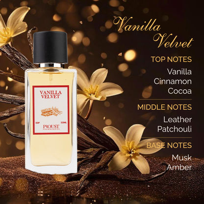 Discovery Set- Create Your Own Fragrance Box !