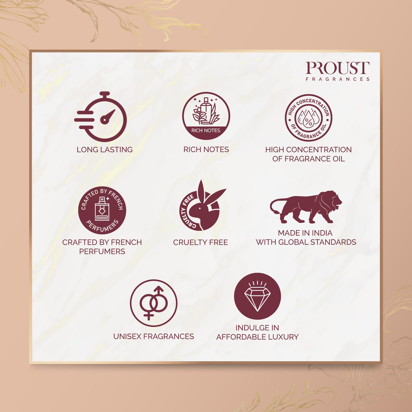 Discovery Set- Create Your Own Fragrance Box !