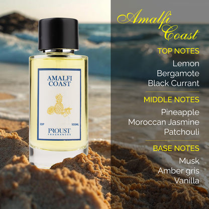 Discovery Set- Create Your Own Fragrance Box !