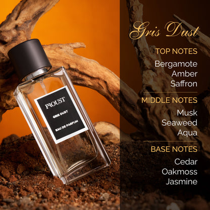 Discovery Set- Create Your Own Fragrance Box !