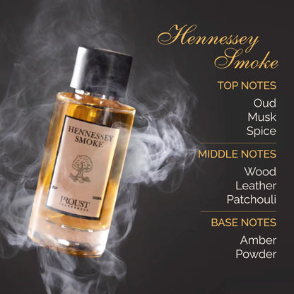 Discovery Set- Create Your Own Fragrance Box !